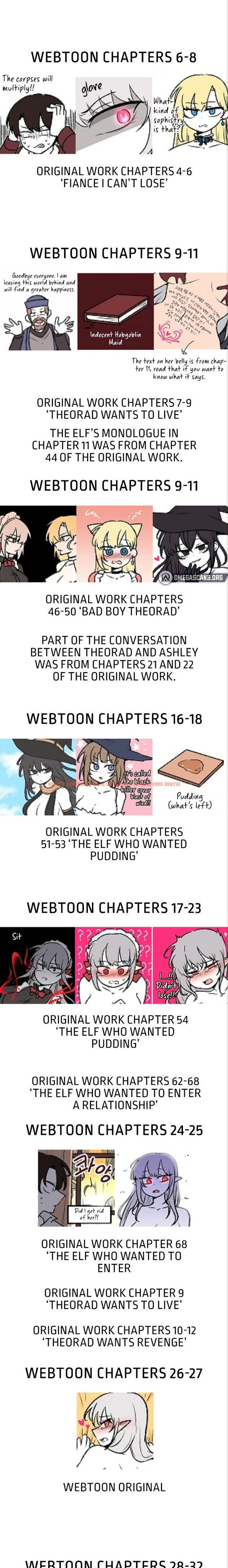 Read Hentai Image 2 172 in comic Elf Who Likes To Be Humiliated - Chapter 58.5 - www.hentaitnt.net