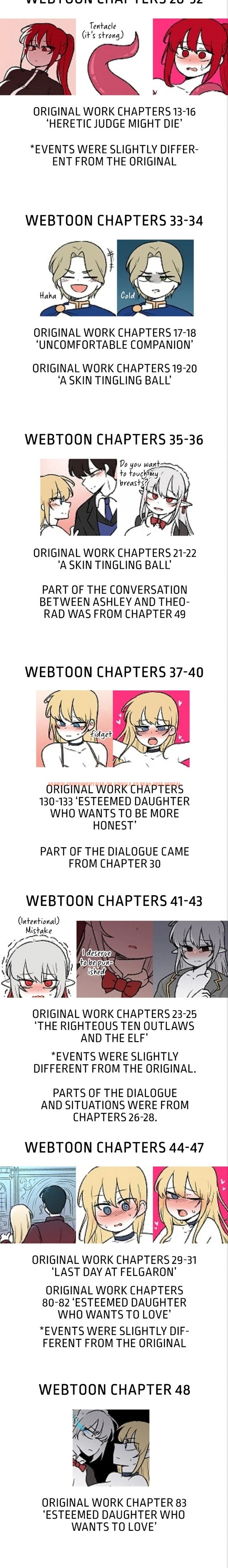 Read Hentai Image 3 172 in comic Elf Who Likes To Be Humiliated - Chapter 58.5 - www.hentaitnt.net