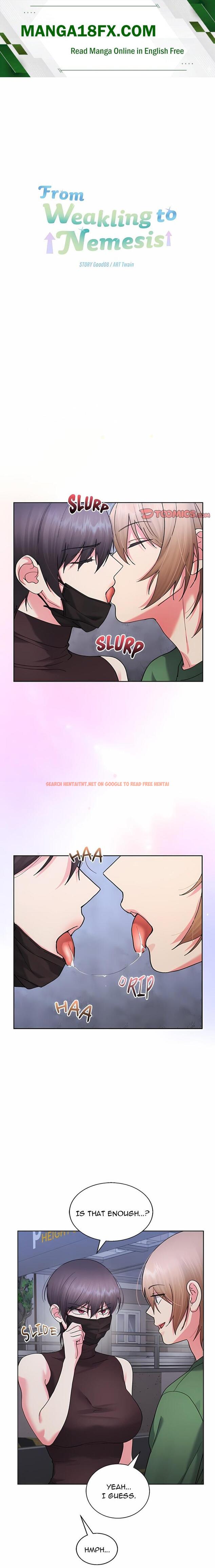 From Weakling To Nemesis (Uncensored) - Chapter 42