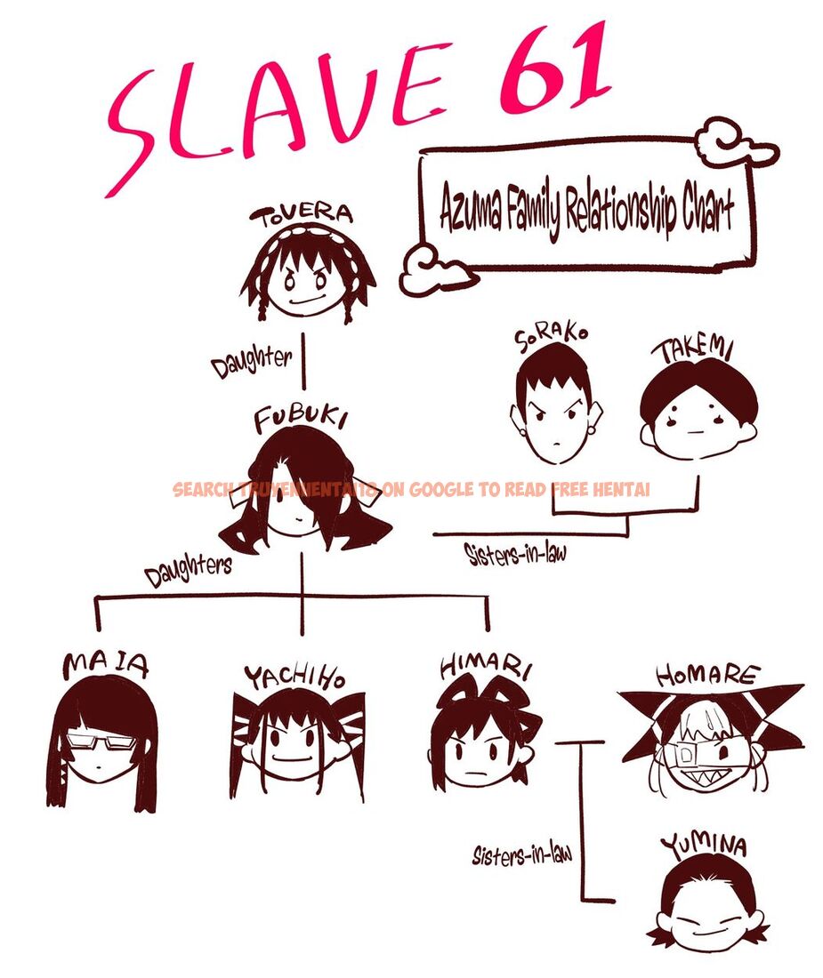 Read Hentai Image 22 834 in comic Mato Seihei No Slave - Chapter 61 - hentaitnt.net