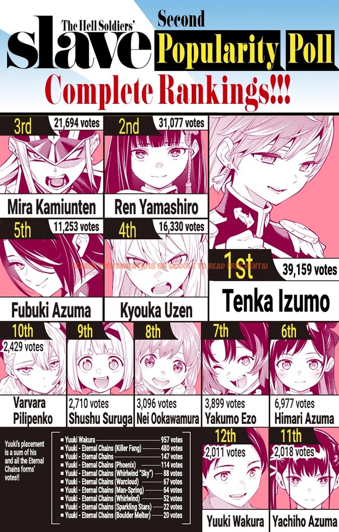 Read Hentai Image 20 d03b2 in comic Mato Seihei No Slave - Chapter 80 - hentaitnt.net