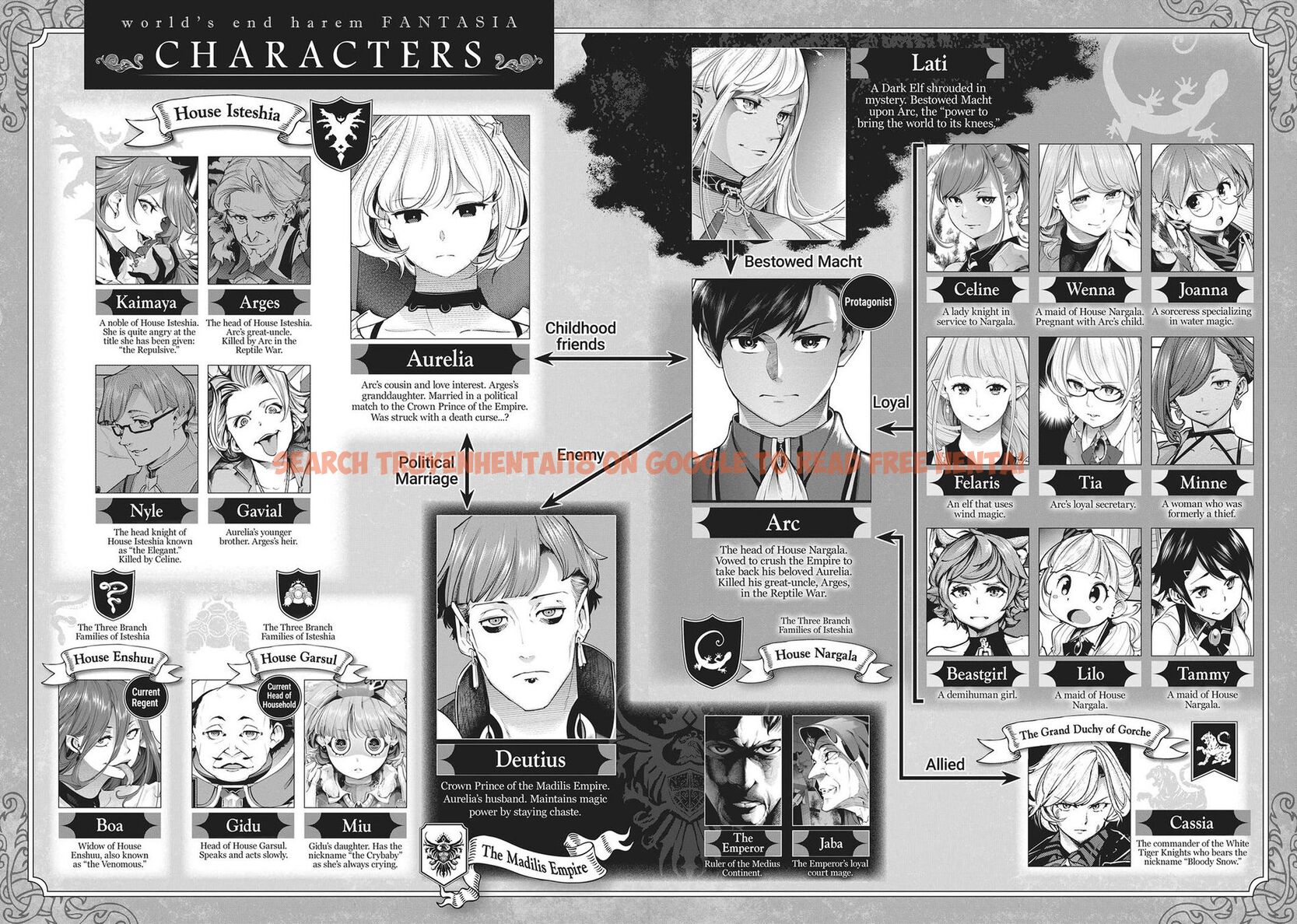 Read Hentai Image 6 0e37b in comic Shuumatsu No Harem: Fantasia - Chapter 39 - www.hentaitnt.net