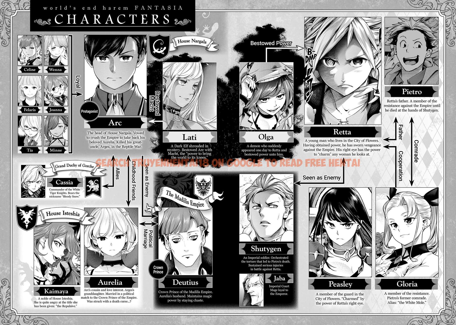 Read Hentai Image 6 677bc in comic Shuumatsu No Harem: Fantasia - Chapter 50 - hentaitnt.net