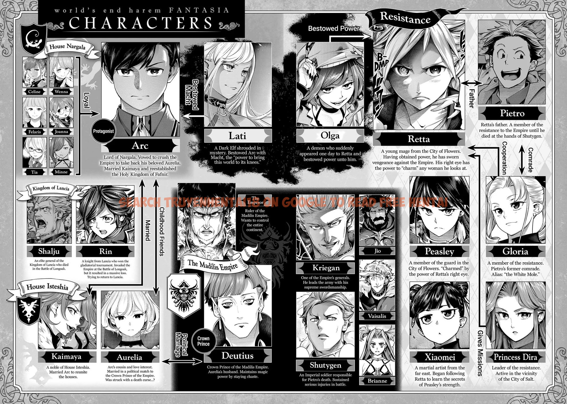 Read Hentai Image 6 878df in comic Shuumatsu No Harem: Fantasia - Chapter 64 - www.hentaitnt.net