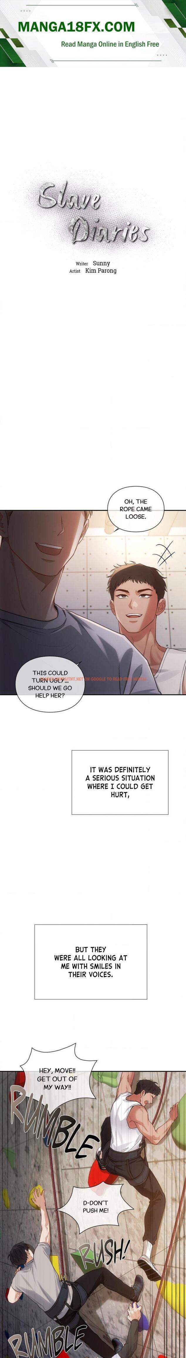 Slave Diary - Chapter 14