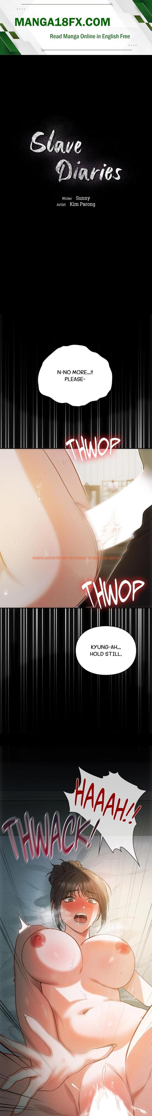 Slave Diary - Chapter 20