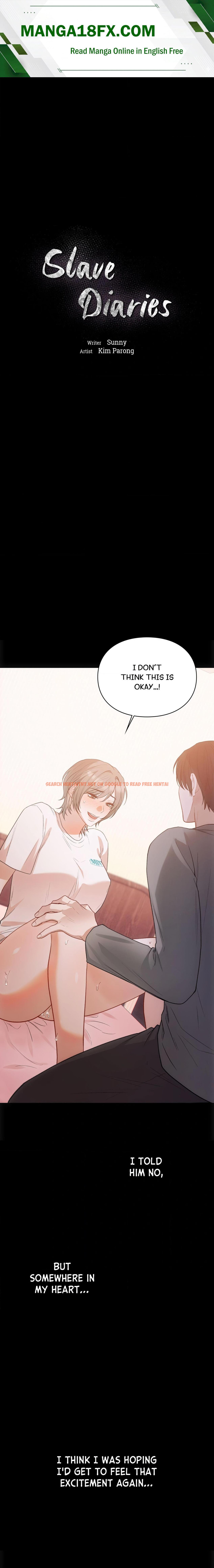 Slave Diary - Chapter 27